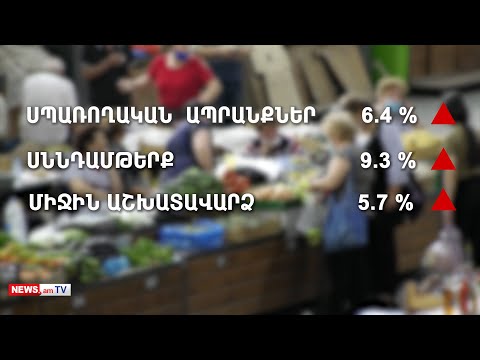 Գնաճի դինամիկան. սննդամթերքի գներն աճել են 9.3 տոկոսով, միջին աշխատավարձը՝ 5.7 տոկոսով