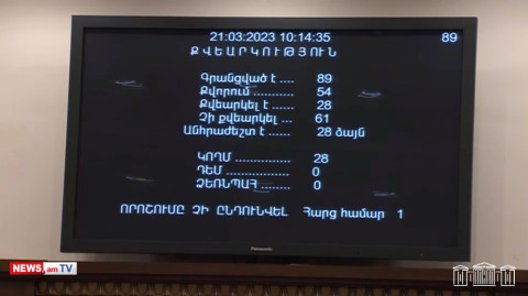 Լաչինի միջանցքի վերաբերյալ ԱԺ հայտարարության նախագիծն օրակարգ չմտավ. ՔՊ–ն չքվեարկեց