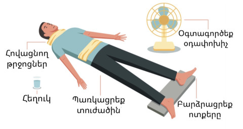 Ինչպե՞ս խուսափել արեւահարումից