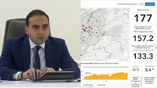 Սկսել ենք օդի որակի չափումները. շատ բարդ լուծումներ կան.Ավինյանը՝ Երեւանում օդի աղտոտվածության մասին