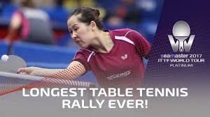 Longest Table Tennis Rally Ever