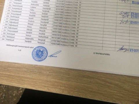 Ժամը 14:00-ի դրությամբ քվեարկել է ընտրողների 33.46%-ը