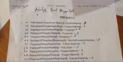 ՊՊԾ գնդի աշխատակիցները քանի՞ ձայն են բերելու ՀՀԿ-ին. Նիկոլ Փաշինյանի ձեռքի տակ են հայտնվել ցուցակներ