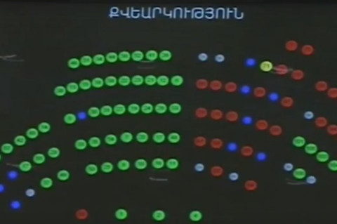 Խառնաշփոթ ԱԺ-ում. Փաշինյանը պնդում է՝ ուրիշի փոխարեն քվեարկություն է տեղի ունեցել
