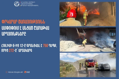 Նախորդ շաբաթվա ընթացքում տուժել է 121, զոհվել՝ 13 մարդ