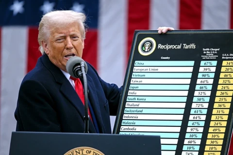 Двадцать пять штатов США подали иск против администрации Трампа из-за новых тарифов