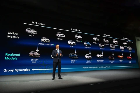 Hyundai-ն Եվրոպայում գնում է վա-բանկ. կորեական ավտոհսկան պատրաստում է 41 նոր մոդել