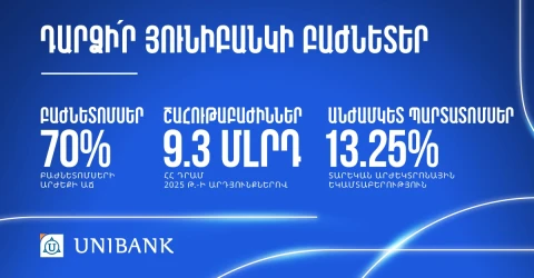 Դարձի՛ր Յունիբանկի բաժնետեր և ձեռք բեր 13.25% եկամտաբերությամբ անժամկետ պարտատոմսեր