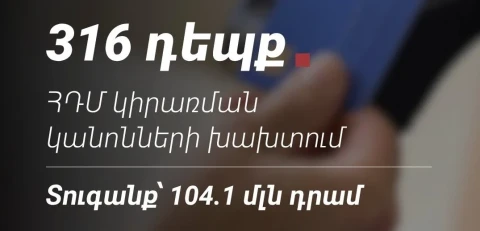 ՊԵԿ-ը 2026 թվականի սեպտեմբերին հայտնաբերել է հսկիչ դրամարկղային մեքենաների կիրառման կանոնների խախտման 316 դեպք