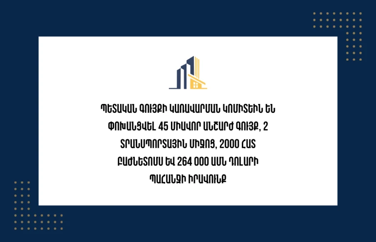За 3 года Комитету по управлению госимуществом Армении  переданы 45 объектов недвижимости,  акции и право требования на 264 000 долларов