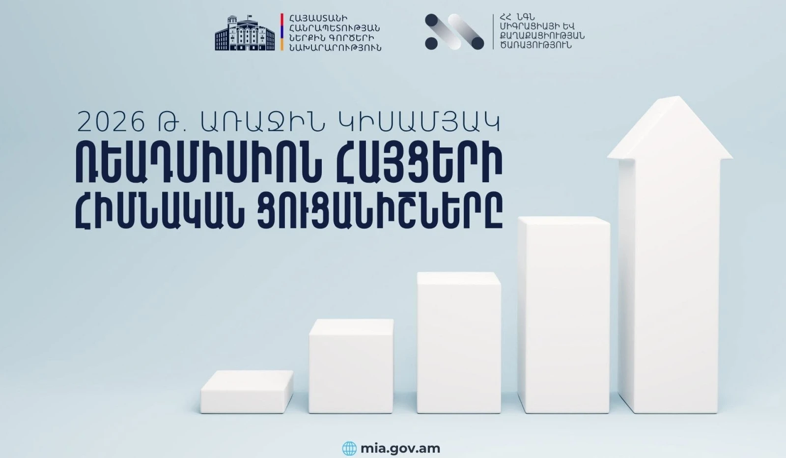 Armenia receives 293 readmission applications in first half of 2026 – mainly from Germany, France