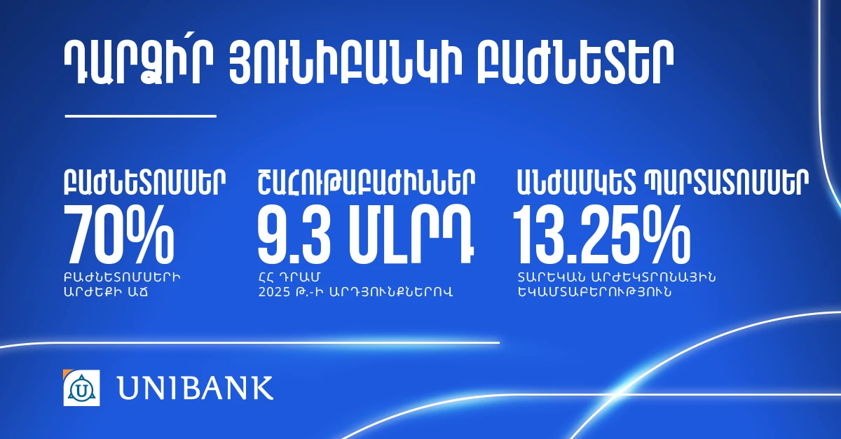 Դարձի՛ր Յունիբանկի բաժնետեր և ձեռք բեր 13.25% եկամտաբերությամբ անժամկետ պարտատոմսեր