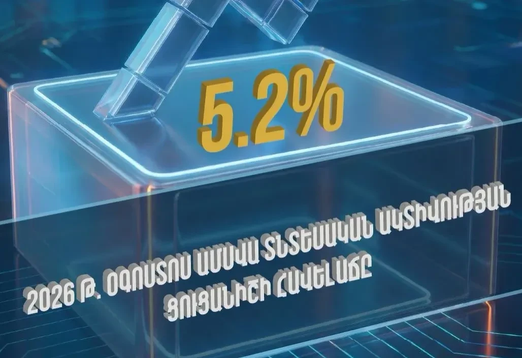 2026–ի առաջին 8 ամիսներին տնտեսական ակտիվության ցուցանիշը կազմել է 7.3%, իսկ միայն օգոստոսին՝ 5.2%