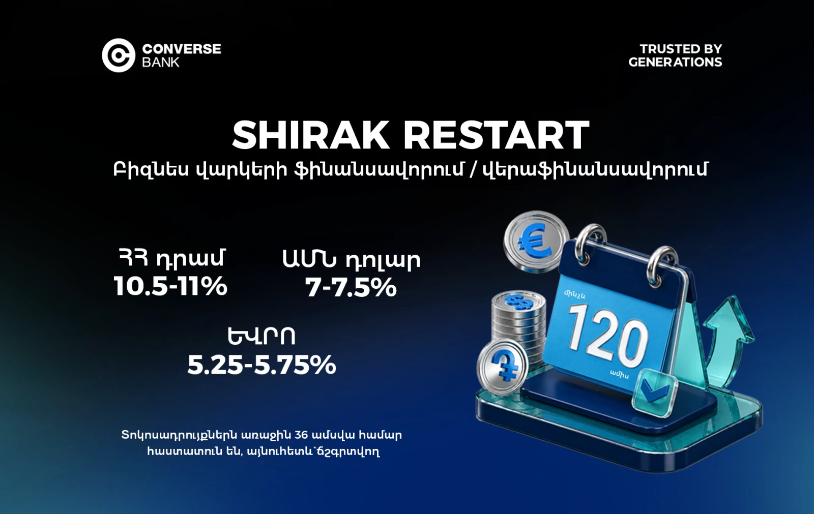 «Shirak Restart». ֆինանսավորման նոր հնարավորություններ Շիրակի մարզի բիզնեսի համար