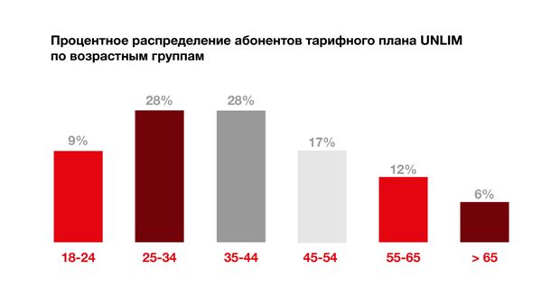 statictics for presentation-05.jpg (17 KB)
