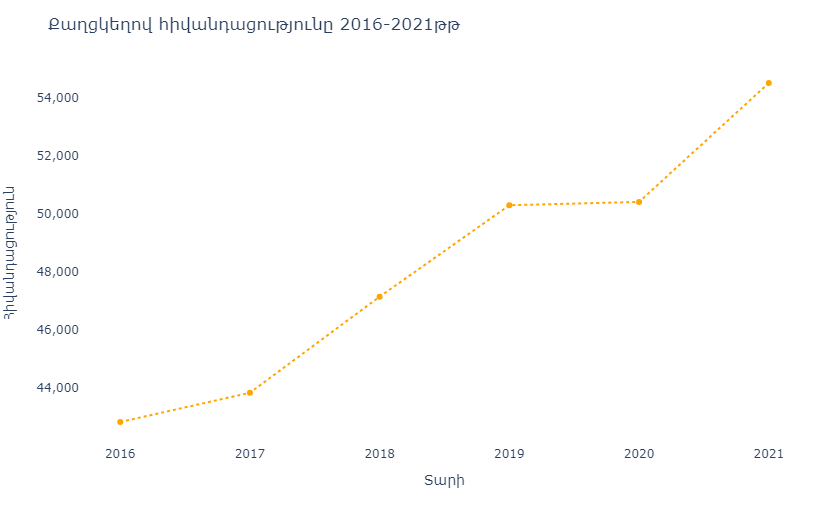 newplot (6).png (20 KB)