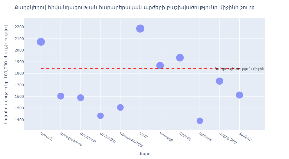 newplot (5).png (53 KB)