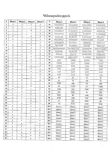 347246992_2355365787975087_1879659537779312775_n.jpg (72 KB)